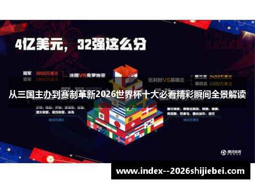 从三国主办到赛制革新2026世界杯十大必看精彩瞬间全景解读