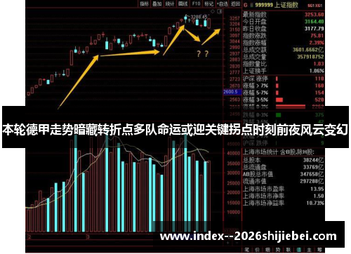 本轮德甲走势暗藏转折点多队命运或迎关键拐点时刻前夜风云变幻