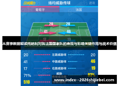 从赛事数据解读托纳利对阵法国国家队的表现与影响关键作用与战术价值