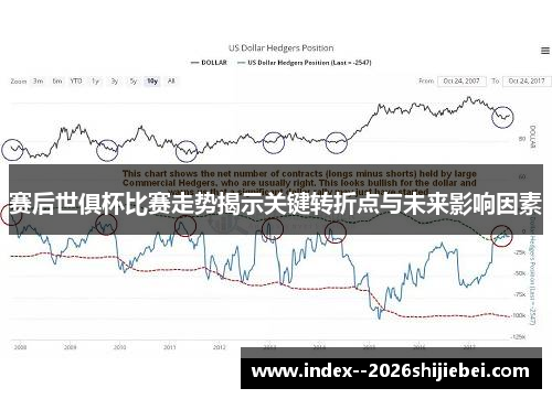 赛后世俱杯比赛走势揭示关键转折点与未来影响因素