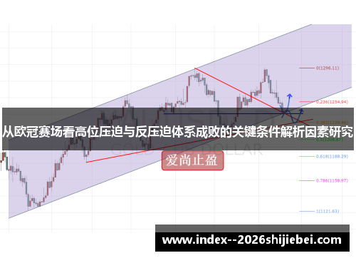 从欧冠赛场看高位压迫与反压迫体系成败的关键条件解析因素研究