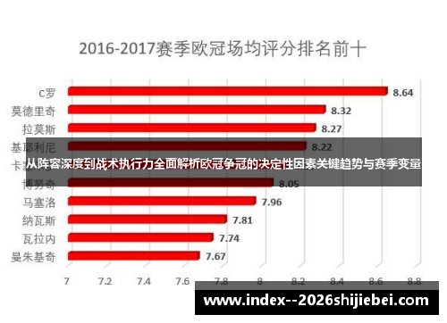从阵容深度到战术执行力全面解析欧冠争冠的决定性因素关键趋势与赛季变量