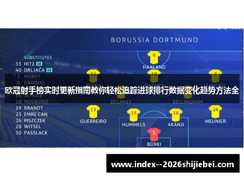 欧冠射手榜实时更新指南教你轻松追踪进球排行数据变化趋势方法全