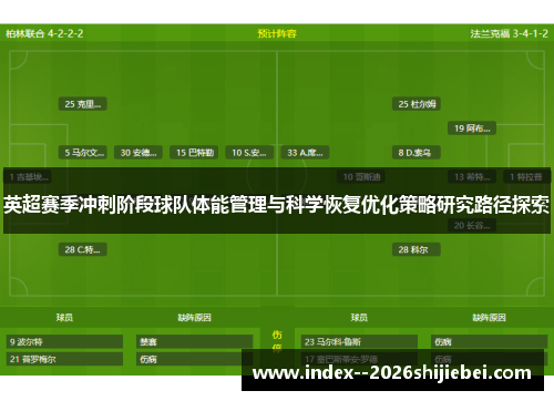 英超赛季冲刺阶段球队体能管理与科学恢复优化策略研究路径探索